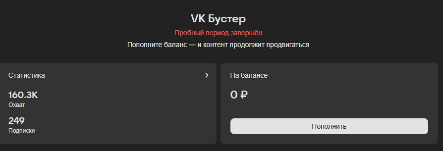 VK Бустер: пробный период закончился, охват 160,3 тысячи и 249 подписок, на балансе 0 ₽